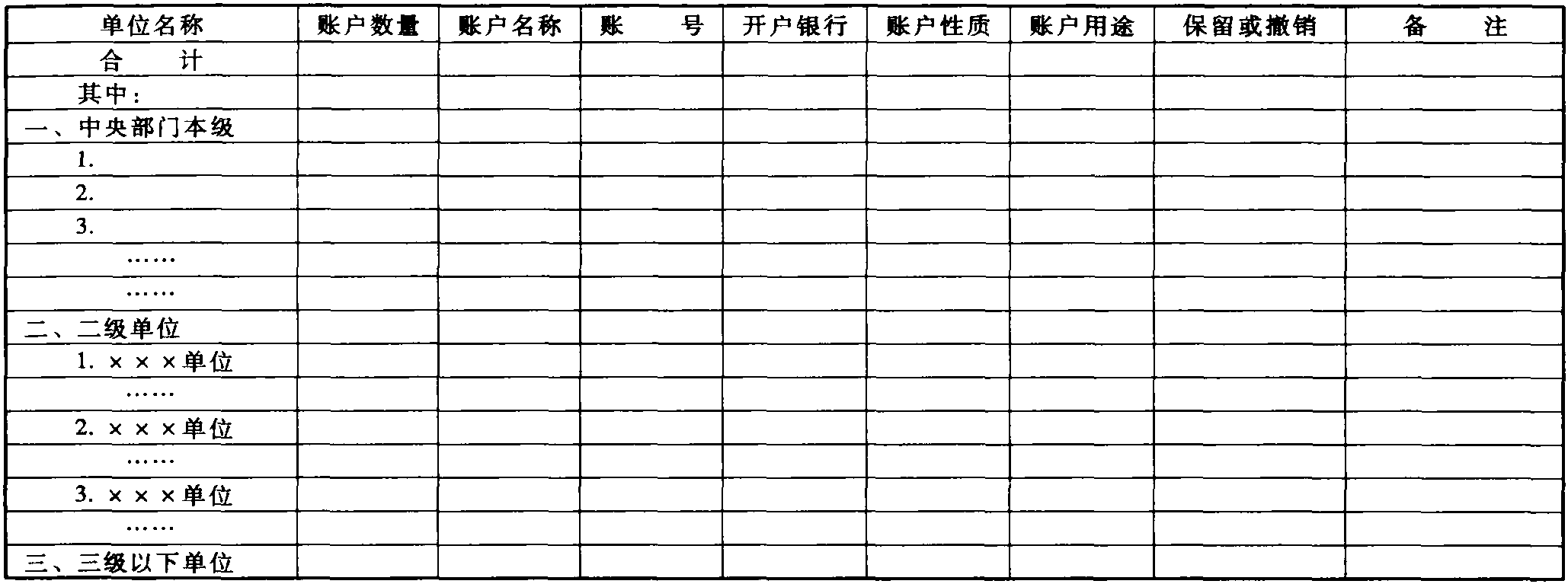 国务院办公厅转发 监察部 财政部 中国人民银行 审计署《关于清理整顿行政事业单位银行账户的意见》 的通知